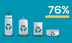 PR Case Study: Pelican Communications – Steel for Packaging